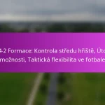 3-4-3 Formace: Vysoký pressing, Útočná šířka, Střelba na branku ve fotbale