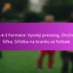 4-3-3 Formace: Výhody, role hráčů, útočné vzory v ofenzivním fotbale