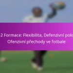4-4-2 Formace: Šířka, Rovnováha, Rychlé přechody v Ofenzivním Fotbale
