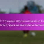 Stisknutí spouštěčů: Zahájení útoků, Pohyb hráče, Příležitosti k bodování