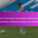 Nepřímé volné kopy: Kreativní rozestavení, Role hráčů, Ofenzivní možnosti skórování