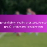 Překrývající se běhy: Časování, Role hráčů, Vytváření prostoru