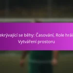 Diagonální běhy: Využití prostoru, Pozicování hráčů, Příležitosti ke skórování