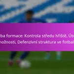 Scénáře herních situací: Herní situace, Taktické reakce, Ofenzivní příležitosti ke skórování